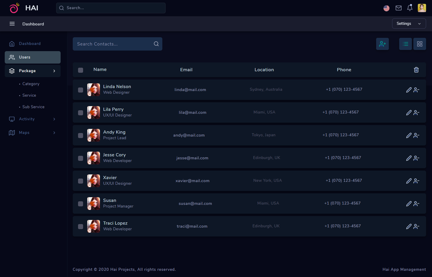 HaiO Admin Dashboard